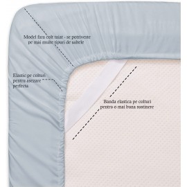 Set lenjerie de pat, cearceaf cu elastic, bumbac 100%, Buline, gri